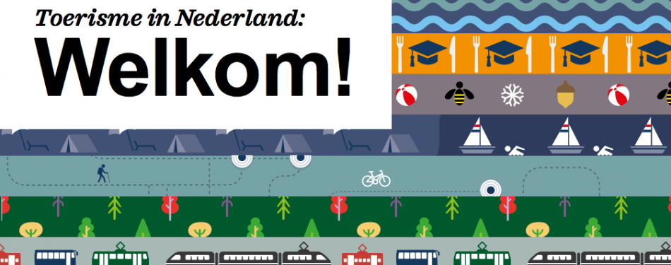 Sector presenteert Toerisme in Nederland: Welkom!