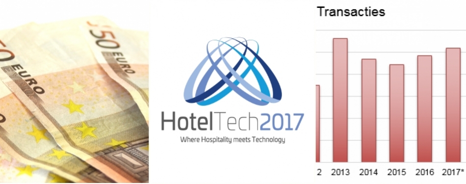 De Weekendselectie: HotelTech 2017, Prijsrestricties en Hotelvastgoed