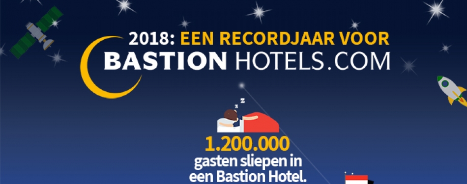 Bastion Hotels sluit 2018 af als recordjaar