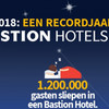 Bastion Hotels sluit 2018 af als recordjaar