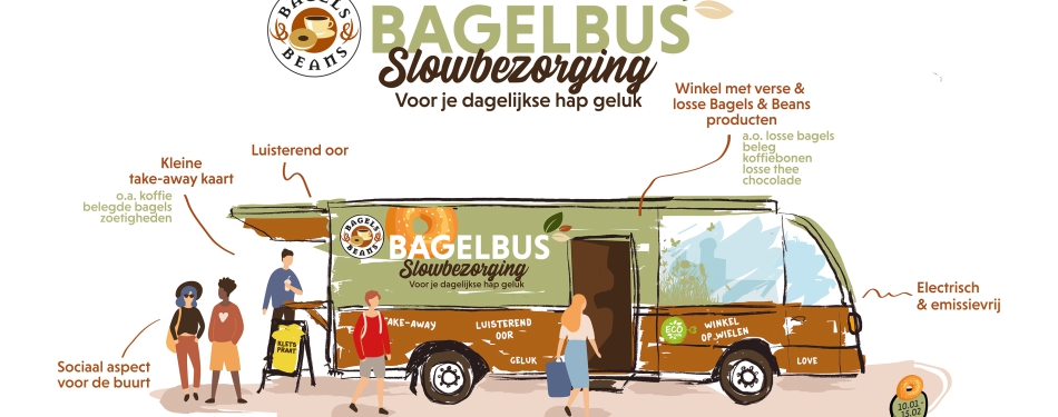 Bagels & Beans: ''Slow wordt het nieuwe snel''