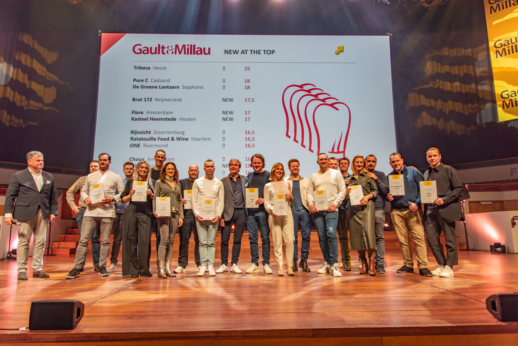 Top van Nederlandse restaurantwereld komt samen tijdens de Gault&Millau Awards