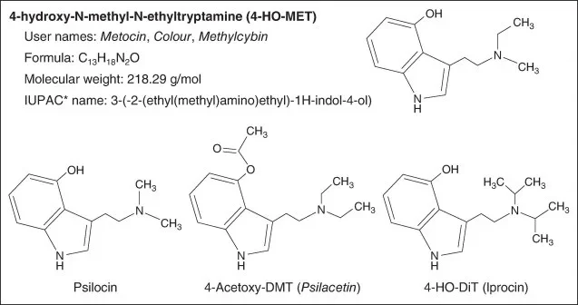 Microdose - Methylcybin (4-HO-MET) Microdose druppels 