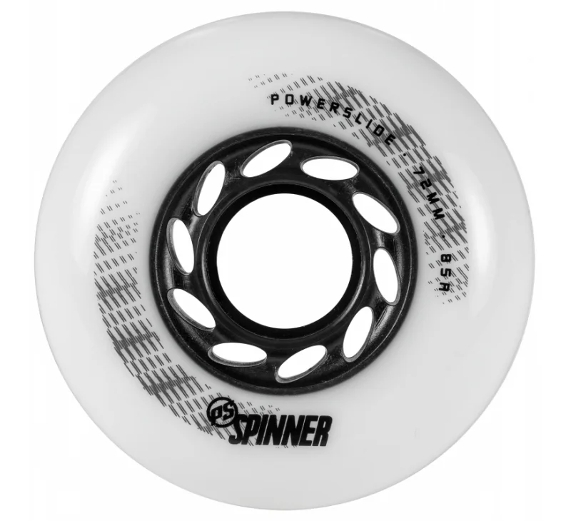 72mm Spinner Wheels Skate Wielen
